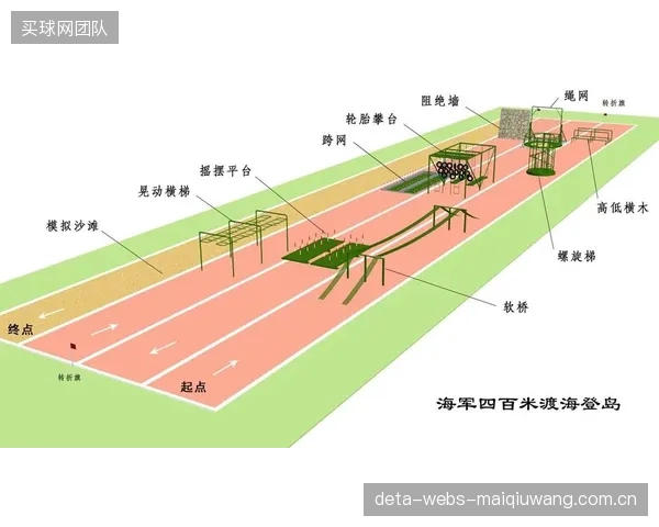 蠕变率低于0.01%的UHMWPE滑块，证实可将活动看台的免维护周期有效延长8年以上